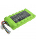 25.2V 2Ah Li-Ion BP25220F Batería para Eureka NEC180 Pro Aspiradora