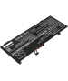 Batterie 7.68V 5.8Ah LiPo L17C4PB0 pour Lenovo IdeaPad 530S