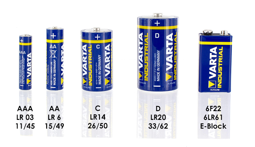 Batteries4pro - Sizes and Formats of cells and batteries