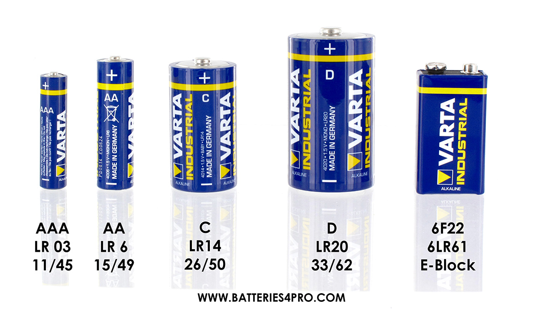 Types de piles AA  Alcalines, rechargeables et lithium-métal