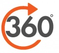 Produkte-360° Ansicht